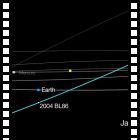 Il transito dell'asteroide 2004 BL86 ripreso da Asiago