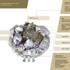 Il lander Schiaparelli senza scudo protettivo