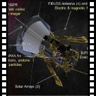 Parker Solar Probe: nella criniera del Solleone