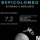 Infografica in italiano su BepiColombo
