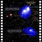 Mega collisione tra quattro ammassi di galassie