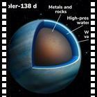 I due mondi acquatici di Kepler-138